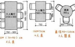 欧式6人餐桌的尺寸（6人西餐桌尺寸一般是多少）