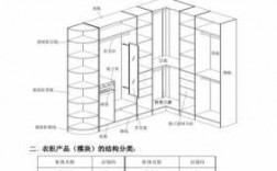 欧式平开门衣柜测量（衣柜柜门平开门尺寸怎么测量）