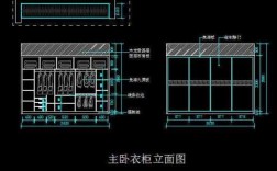 欧式柜子怎么放衣服（欧式衣柜立面图）