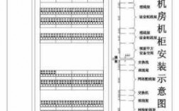 欧式电话柜（电话机柜布线图）