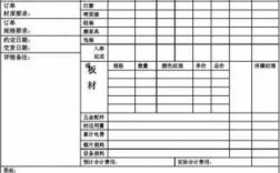 欧式家具工程单（欧式家具制作工艺流程视频）