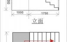 欧式楼梯尺寸（欧式楼梯尺寸标准）