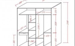 欧式衣柜常规尺寸（欧式柜子尺寸）
