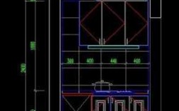 欧式柜子能放厨房吗（欧式柜子立面图）