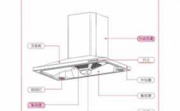 欧式烟机安装示意图（欧式烟机安装示意图大全）