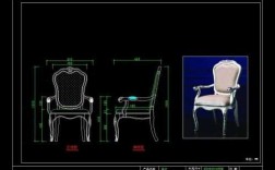 欧式椅子结构（欧式椅子结构图解）