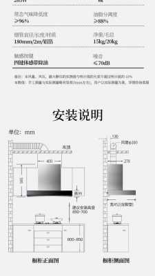 欧式烟机安装方法（欧式烟机安装方法视频）-图1