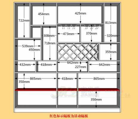 整体欧式酒柜尺寸（整体欧式酒柜尺寸图）-图3