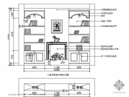 欧式书房设计实景图（欧式书房立面图）-图1