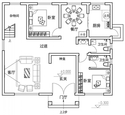 欧式别野户型图大全（自建欧式别墅户型图大全）-图2