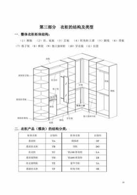 欧式衣柜平开（平开衣柜的标准尺寸）-图2