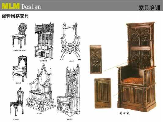 欧式家具的起源（欧式家具的起源和发展）-图2