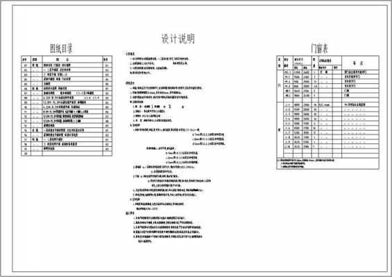 欧式建筑设计说明（欧式建筑风格设计说明）-图3