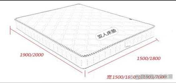 欧式床垫厚度（欧标床垫尺寸是多少）-图1