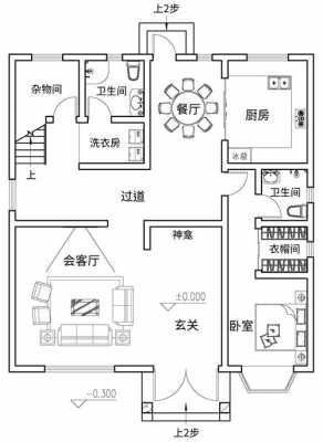 房屋设计图简欧式风格（房屋设计图画）-图1