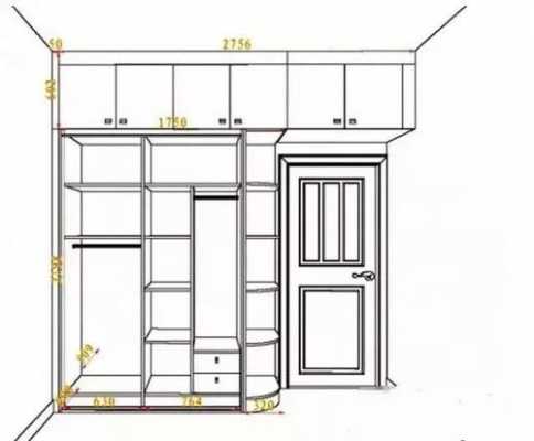 欧式衣柜安装图纸（欧式衣柜安装图纸怎么看）-图3