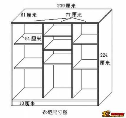 欧式衣柜高度宽度比（欧式衣柜尺寸图）-图2