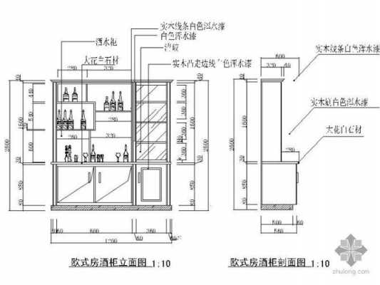 欧式酒柜马赛克（酒柜马克笔手绘画）-图2