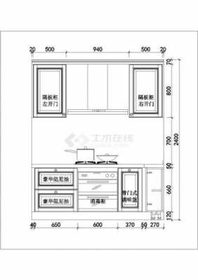 欧式橱柜图纸（欧式橱柜图纸怎么画）-图2