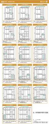 欧式移门衣柜规格（欧式移门衣柜规格尺寸图）-图1