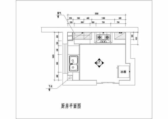 厨房布置图片欧式（厨房布置图片大全 平面图）-图3