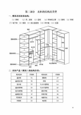 欧式衣柜安装工艺图解（欧式衣柜安装工艺图解说明）-图3