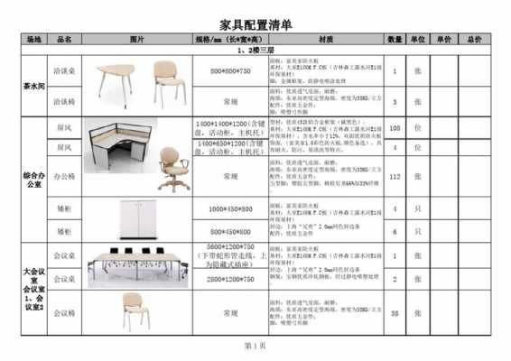 2018新款欧式家具（欧式家具清单）-图2