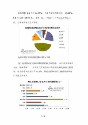 欧式家居市场的定位（欧式家具调研）-图2