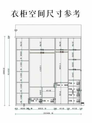 欧式5开门柜子（五开门衣柜的内部格式分布及尺寸）-图1