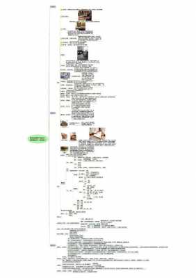 欧式家具的发展史（欧式家具发展史思维导图）-图3