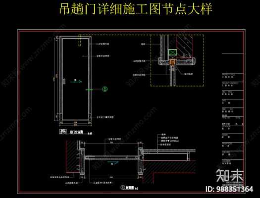 欧式趟门安装图（欧式趟门安装图片大全）-图1