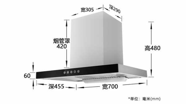 塔型和欧式烟机区别（塔形油烟机和t型区别）-图3