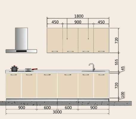 欧式厨房吊柜尺寸（欧式橱柜尺寸）-图1