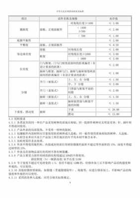 欧式实木家具质检验收标准（欧式家具木料）-图2