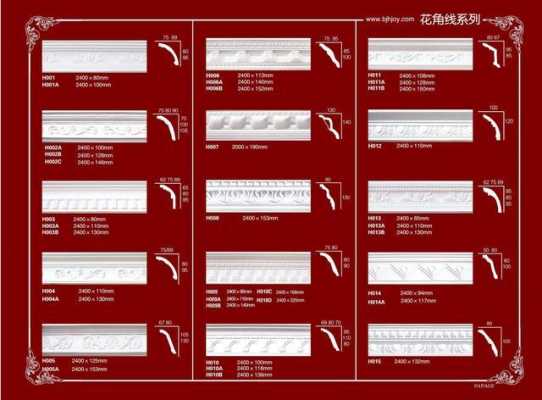 欧式石膏线宽度（欧式石膏线尺寸）-图1