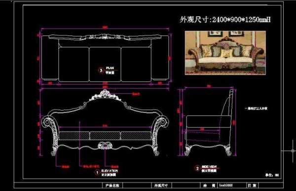 欧式家具组成（欧式家具结构图）-图2