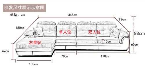 转角欧式沙发尺寸（转角沙发家具尺寸标准尺寸）-图1