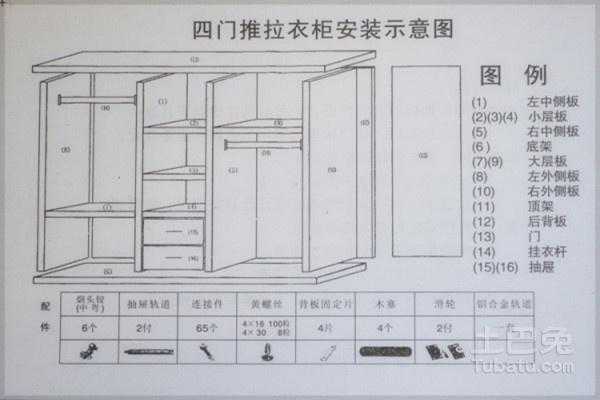 欧式衣柜拆装流程（欧式衣柜安装步骤图）-图1