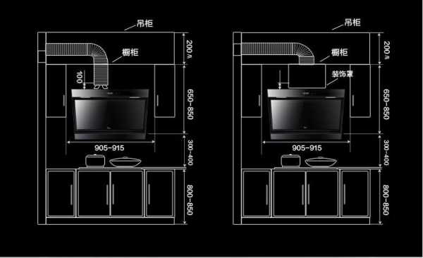 欧式吸油烟机安装图片（欧式吸油烟机安装尺寸效果图）-图3