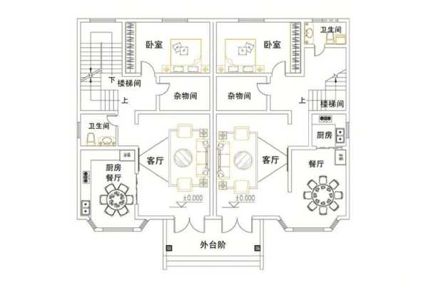 欧式房型图（欧式房型图片）-图1