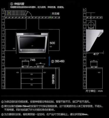 欧式烟机安装效果图（欧式烟机尺寸示意图）-图1