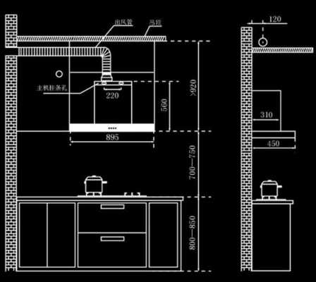 欧式烟机安装效果图（欧式烟机尺寸示意图）-图3