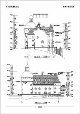 欧式建筑常规尺寸（欧式建筑比例）-图3