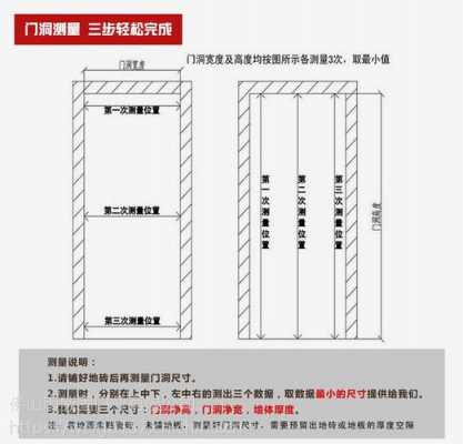 欧式卧室门高度（卧室门高度尺寸多少吉利）-图3