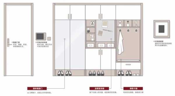 欧式玄关柜cad（欧式玄关柜效果图大全）-图2