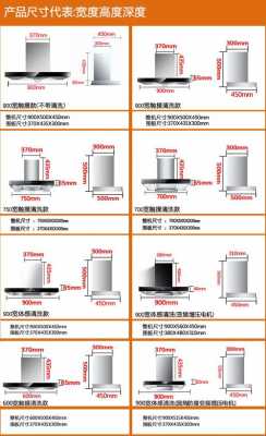 欧式烟机尺寸（欧式烟机尺寸规格表）-图1