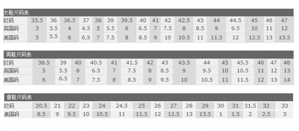 欧式码数鞋子（欧码鞋子尺寸表）-图3