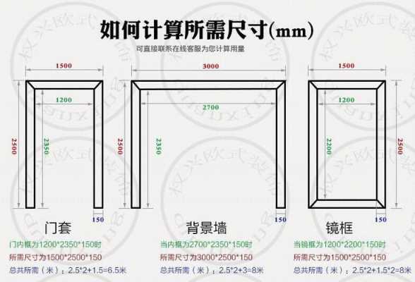 欧式门套尺寸（欧式门套尺寸规格表）-图2