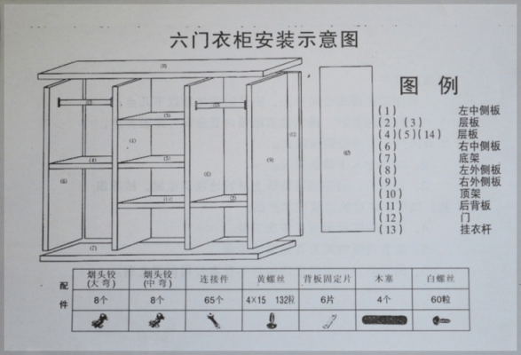 六门欧式衣柜格局（六门衣柜安装图解）-图2