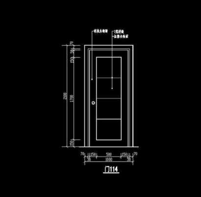 欧式门尺寸（欧式门尺寸规格）-图1